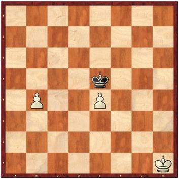 castigul cu pionii separati de cele doua coloane