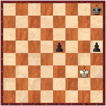 in interiorului patratului pionului